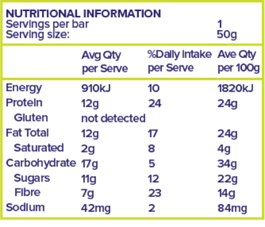 nourish_cacaonutrition cacao